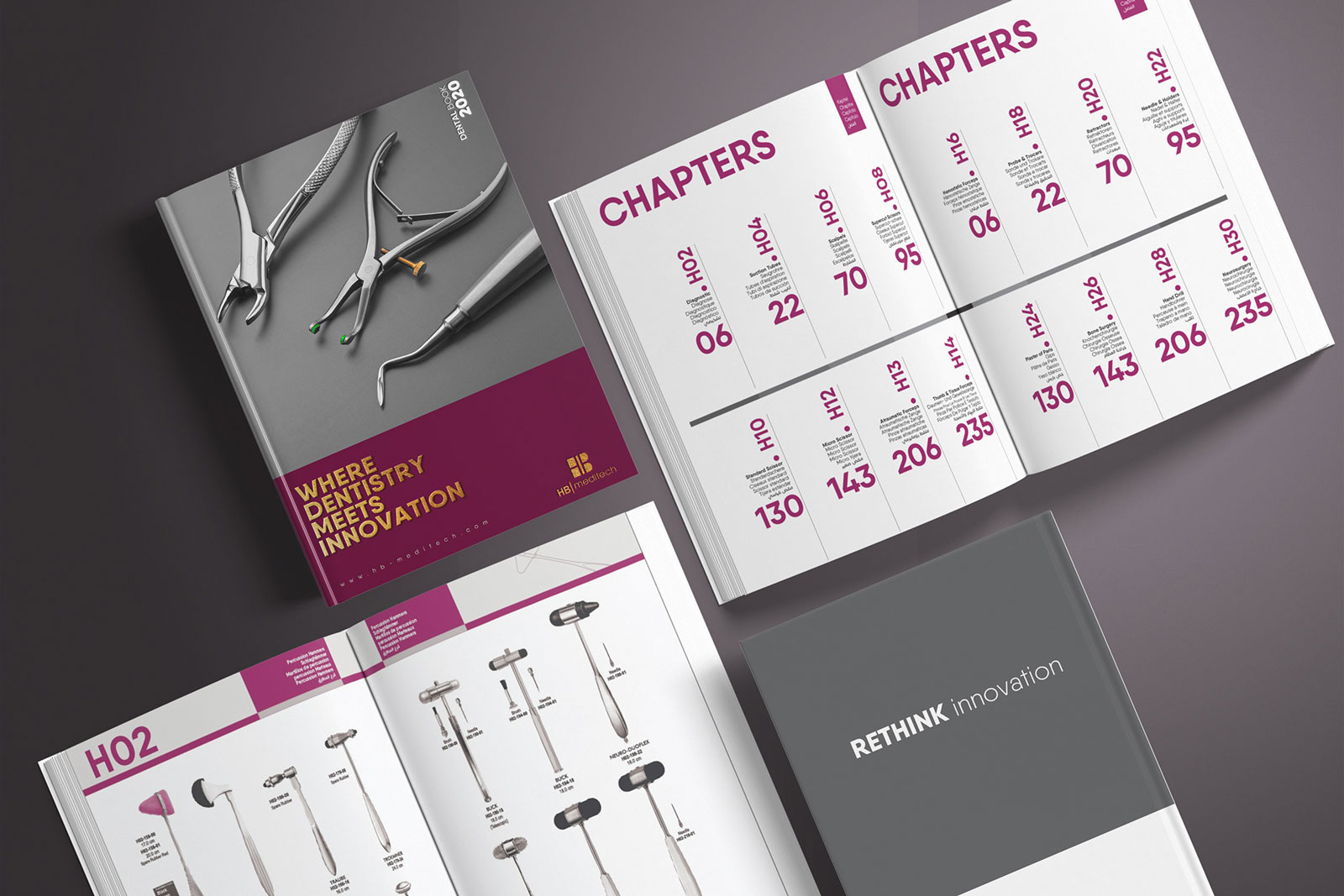 HB Meditech | General Surgery Catalog