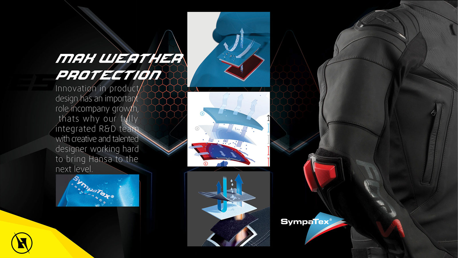 Hansa | Product Catalogs & 3D Visualization