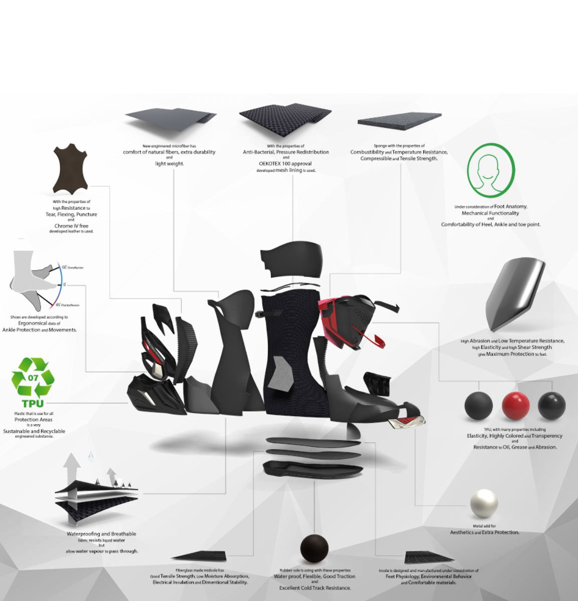 Hansa | Product Catalogs & 3D Visualization