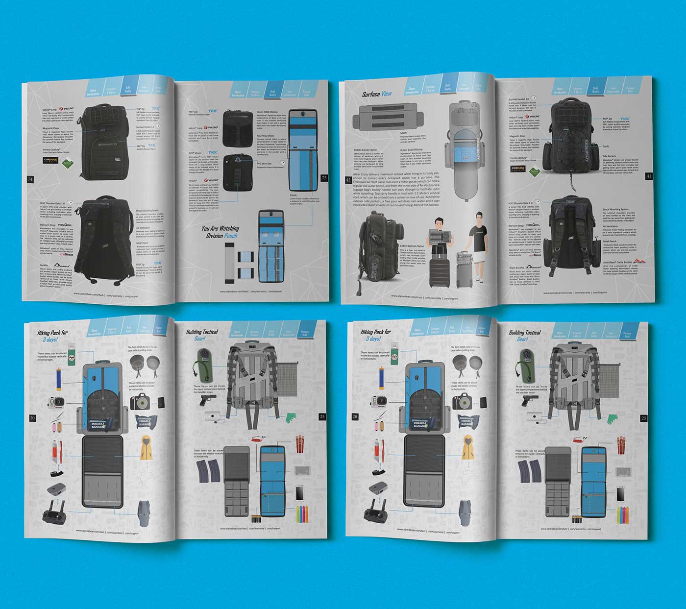 Alpine Bear | Product Catalog