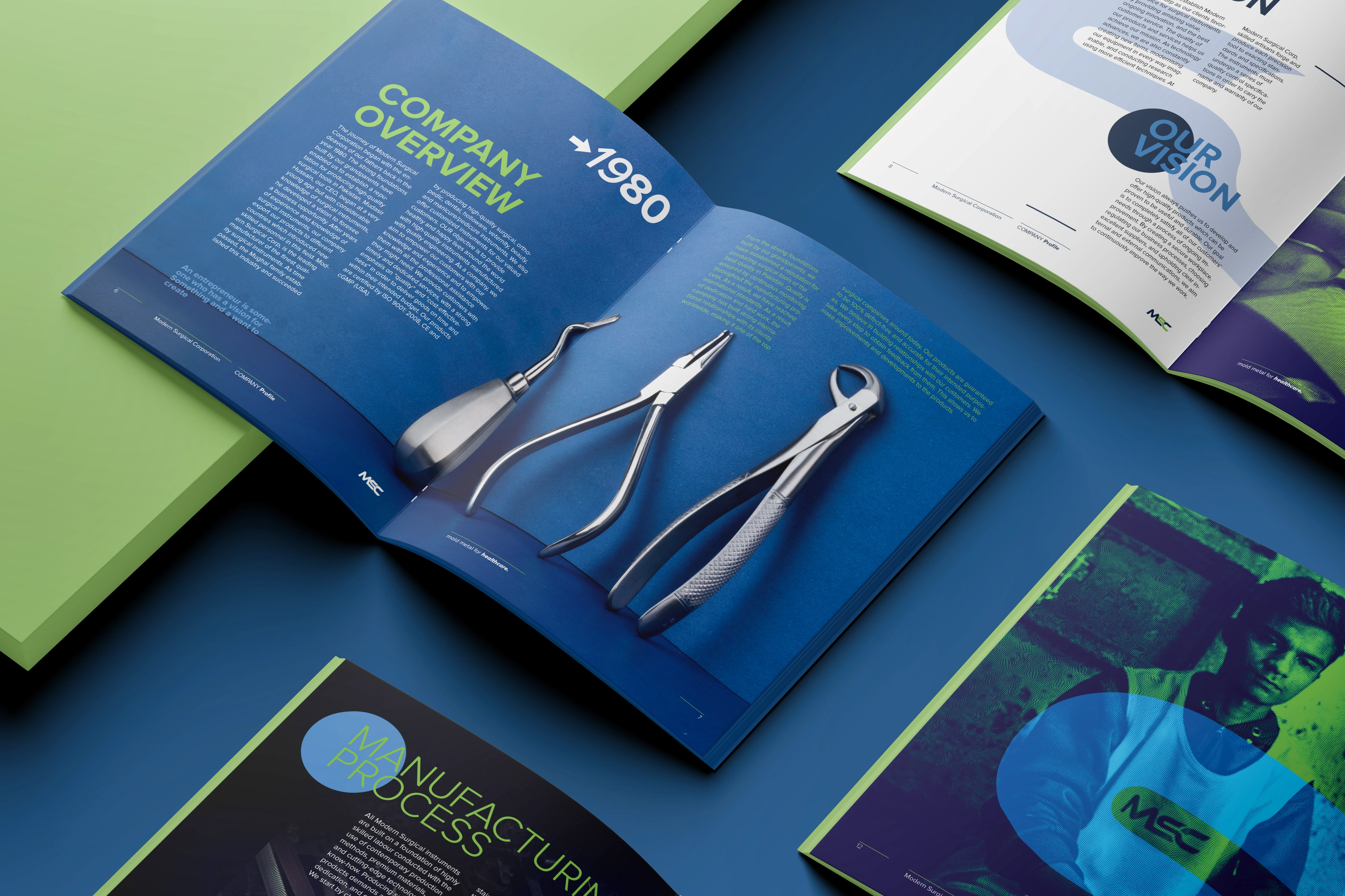 Modern Surgical | Company Profile