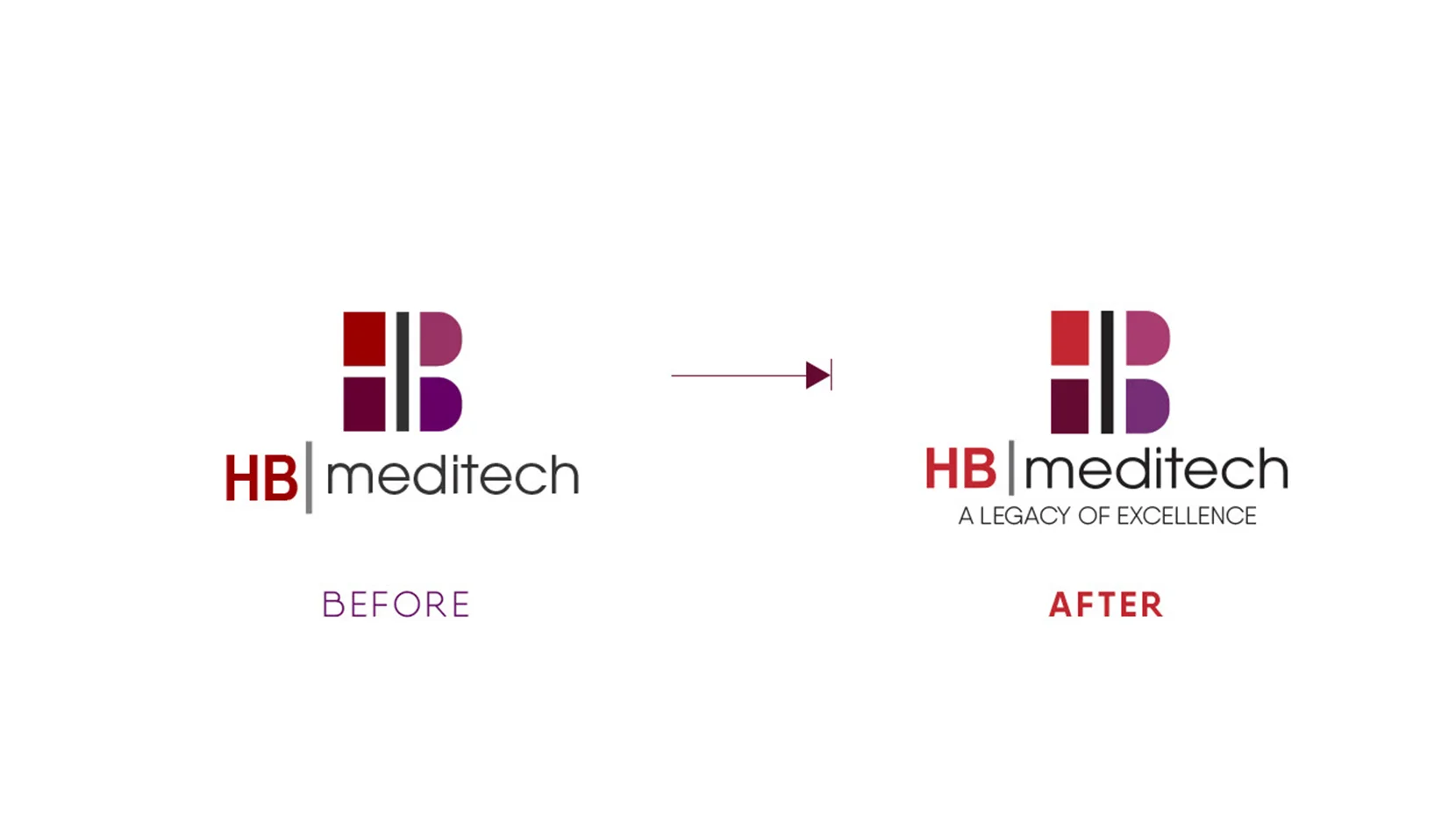 HB-Meditech | Brand Guidelines