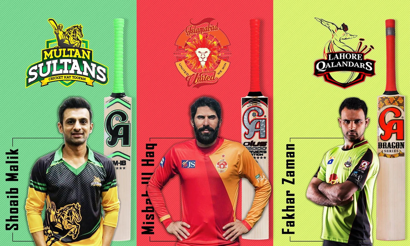 CA Sports | Digital Marketing Campaign